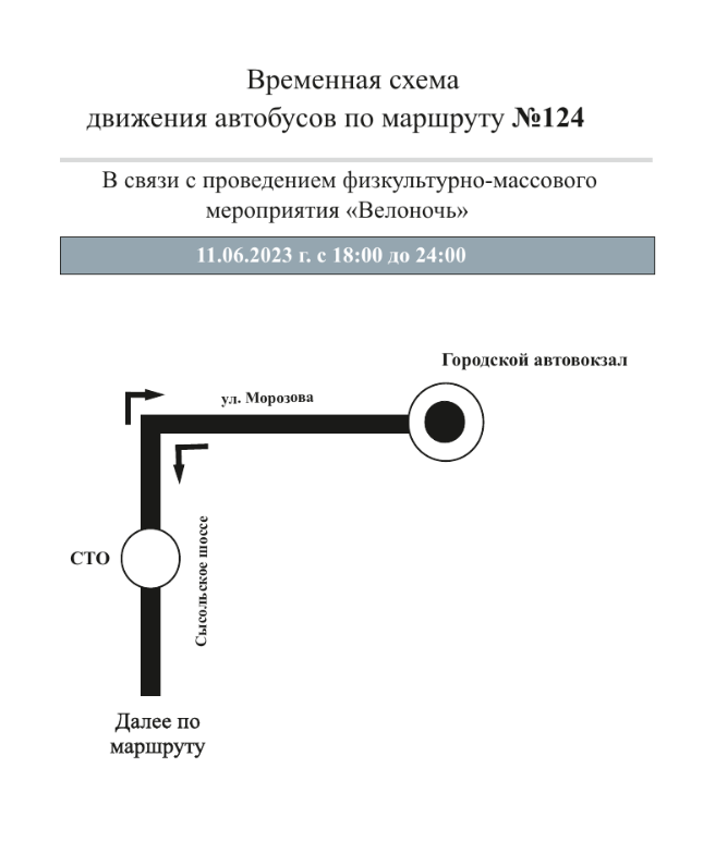 Маршрут 15 автобуса сыктывкар